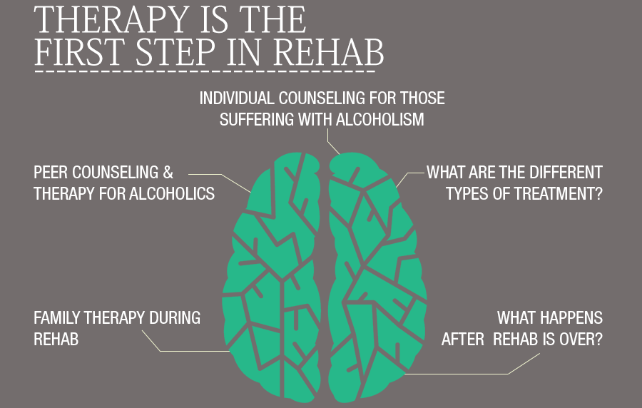 Biphetamine Rehab Near MeAutaugaville AL