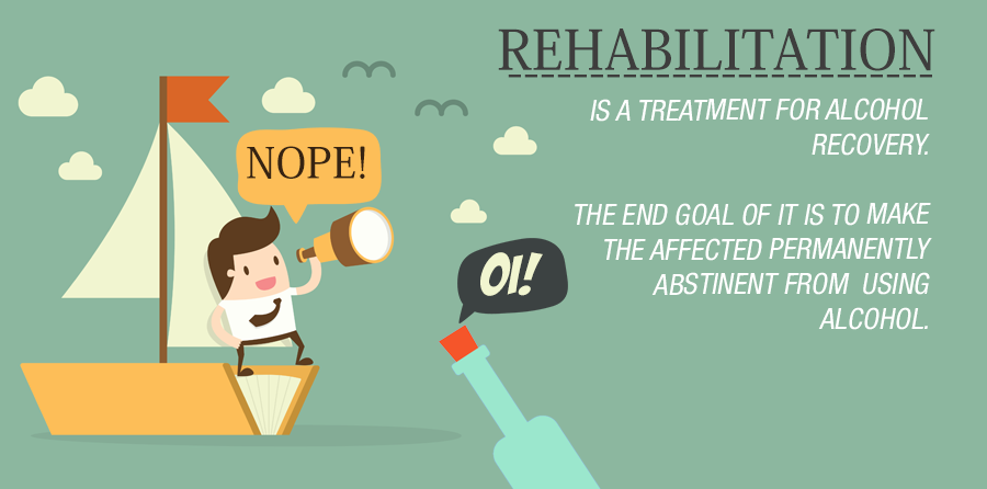 Butorphanol Detox Treatment ClinicsCanton CT